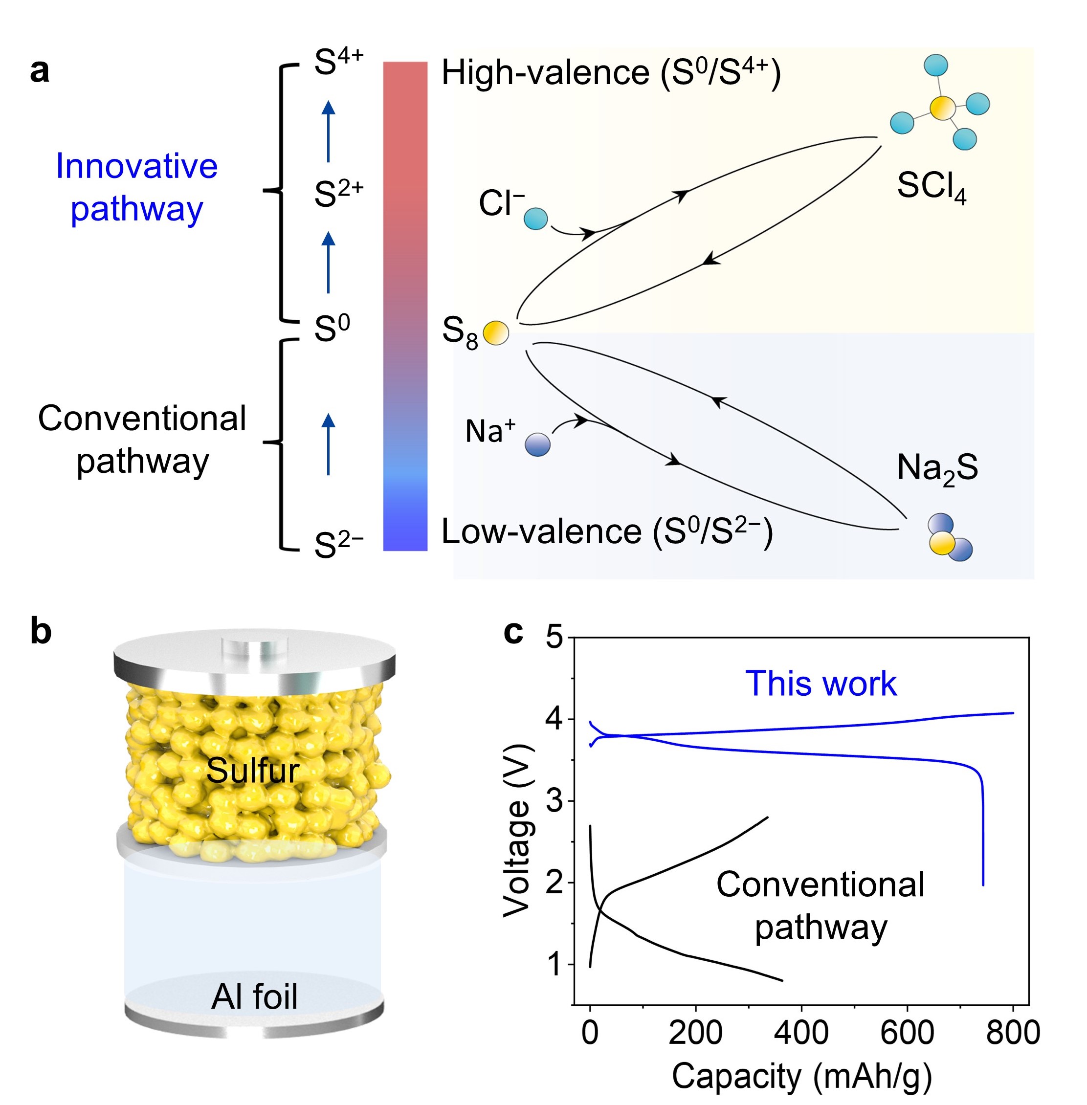 1776500506-课题组网站的文章图